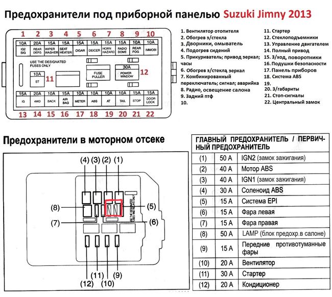 Конструкция и принцип действия